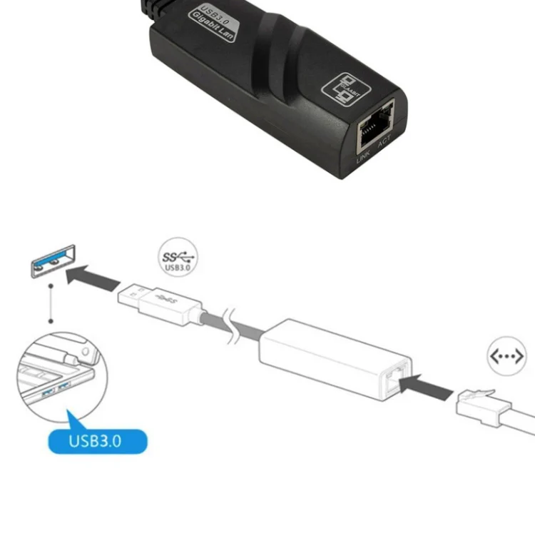 10/100/1000 Mbps RJ45 to USB 3.0 External Gigabit Network Card, Support WIN10 - Image 5