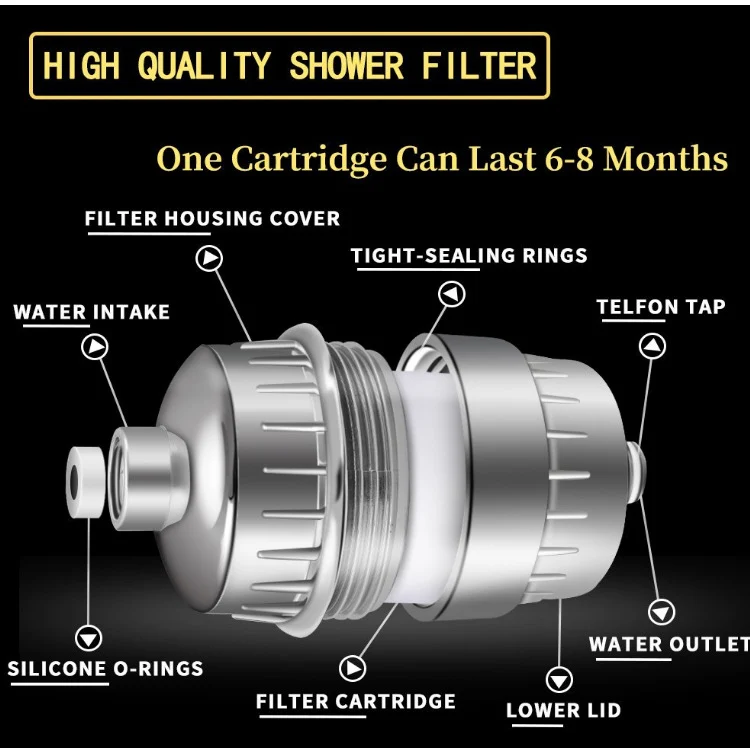 10-15 Layer Activated Carbon Bathroom Shower Filter Bathing Water Filter Purifier Water Shower Set(Water Purifier Filter) - Image 13