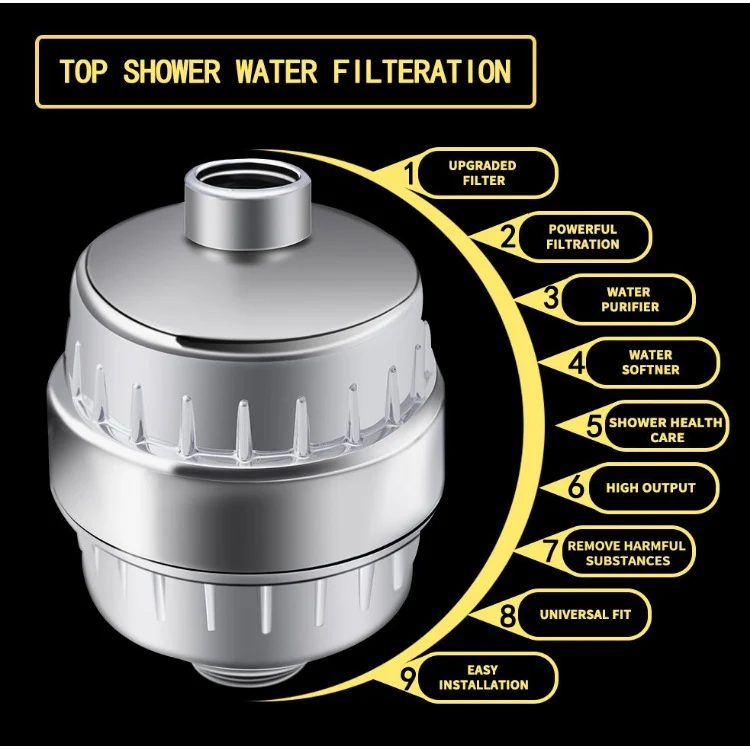 10-15 Layer Activated Carbon Bathroom Shower Filter Bathing Water Filter Purifier Water Shower Set(Water Purifier Filter) - Image 14