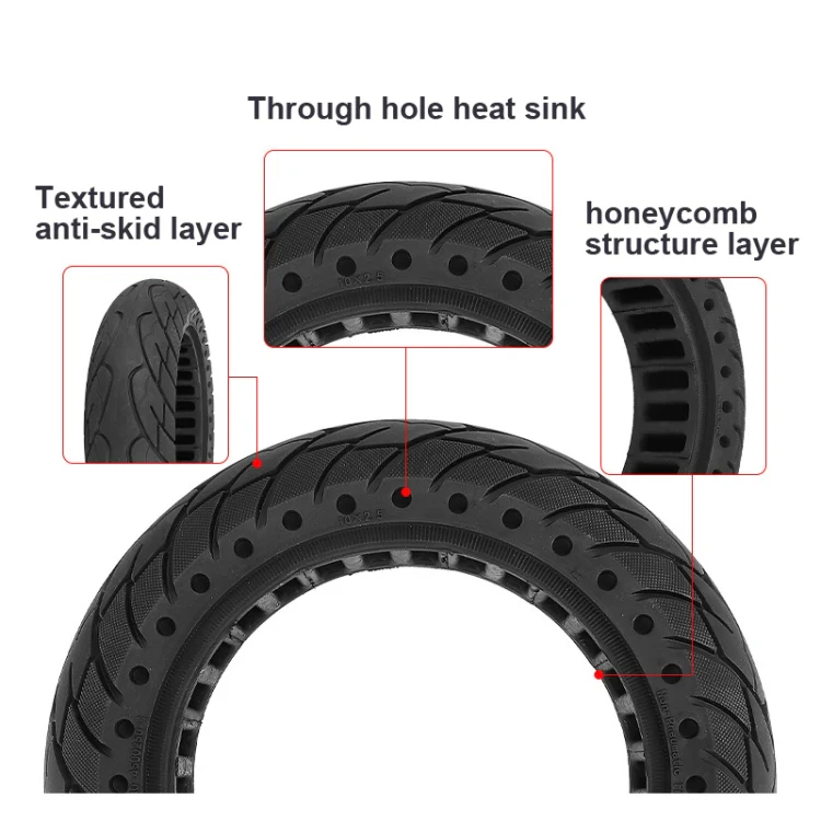10 Inch Soid Tire Shock Absoption Tubeless Honeycomb Tyre for Ninebot Max G30 - Image 5