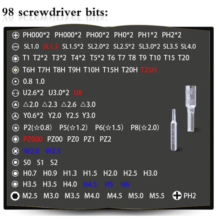 110 in 1 Magnetic Plum Screwdriver Mobile Phone Disassembly Repair Tool(Dark Gray+Red) - Image 3