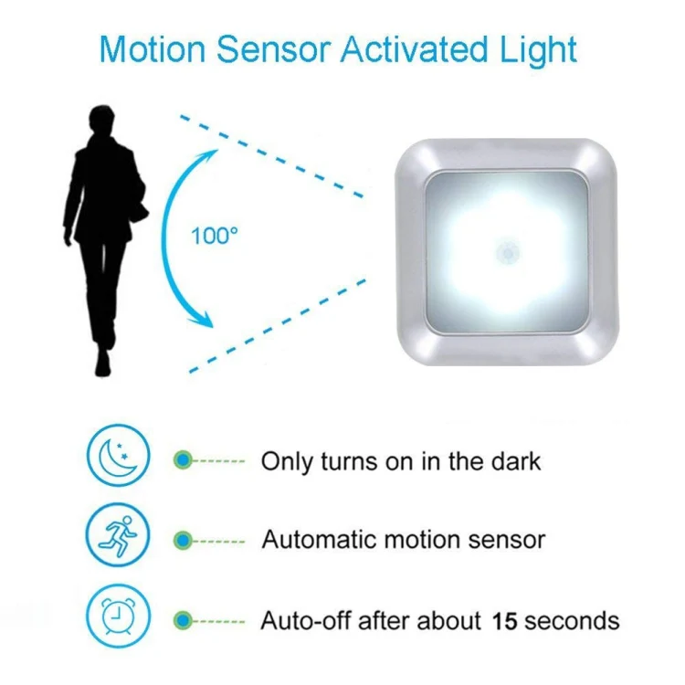 1143 Human Body Sensation Night Light Smart Home Sensing Lights, Light color: White Shell White Light - Image 5