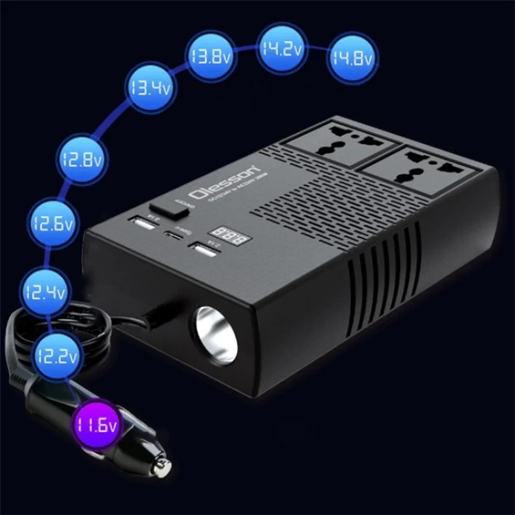12V to 220V Car High-Power 200W Power Socket Car Charger Cigarette Lighter Car Inverter - Image 5