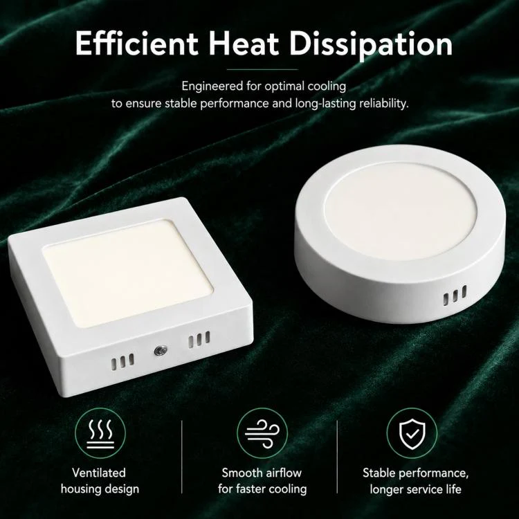 12W Round 6500K Ultra-Thin LED Panel Light Surface Mounted Ceiling Light Full Plastic Flush Mount Fixture - Image 4