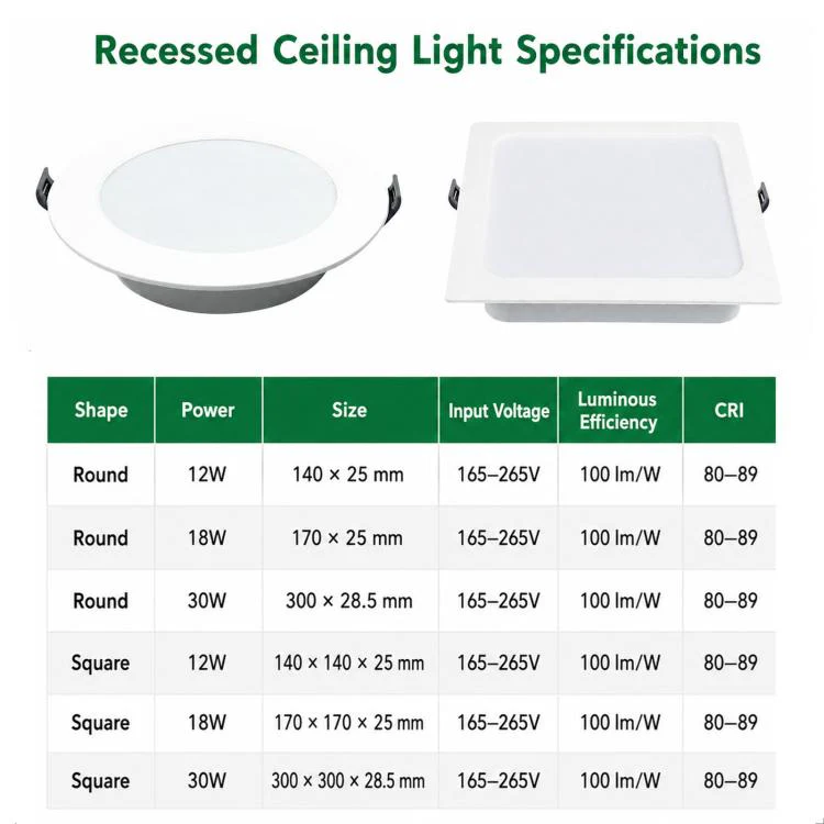 12W Square 6500K Recessed LED Panel Downlight Flat Can Light Full Plastic Insulated Ceiling Lamp - Image 8