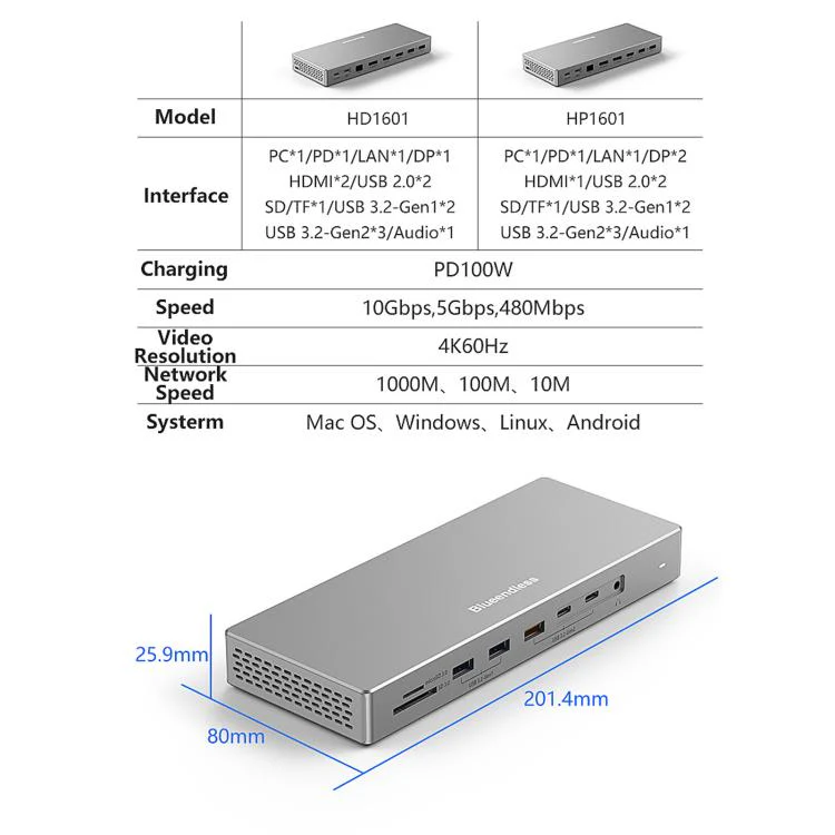 16 In 1 Laptop Quad-Screen Display Expansion Dock Type-C 3.2 Hub(HDMI x 2+DP) - Image 3