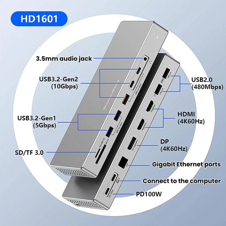 16 In 1 Laptop Quad-Screen Display Expansion Dock Type-C 3.2 Hub(HDMI x 2+DP) - Image 4