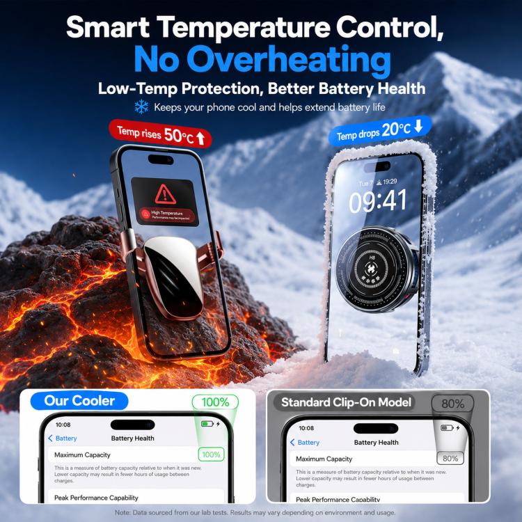 17mm Ball Joint Magnetic Phone Cooler 3-Speed Semiconductor Cooling Fan with Desktop Live Stand A124 - Image 4