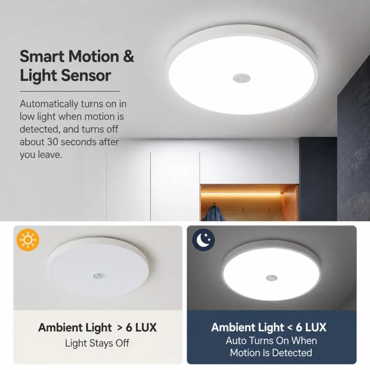 18W 30cm LED Motion Sensor Ceiling Light Flush Mount Dustproof Light with Photocell 6500K Cool White - Image 2