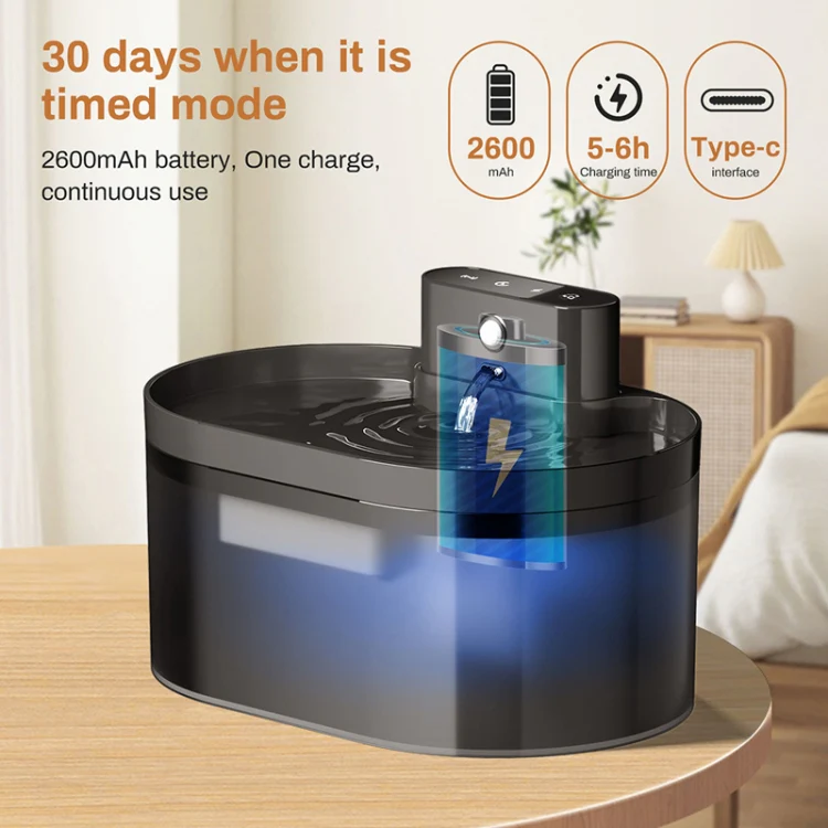 2.2L Smart Pet Water Fountain Wireless Infrared Sensor Battery Model Cats Water Dispenser(289-Square) - Image 2