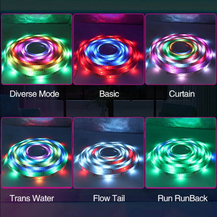 2.4G Remote Control LED Symphony Marquee Light Strip, Length: 4m 56 LEDs - Image 3