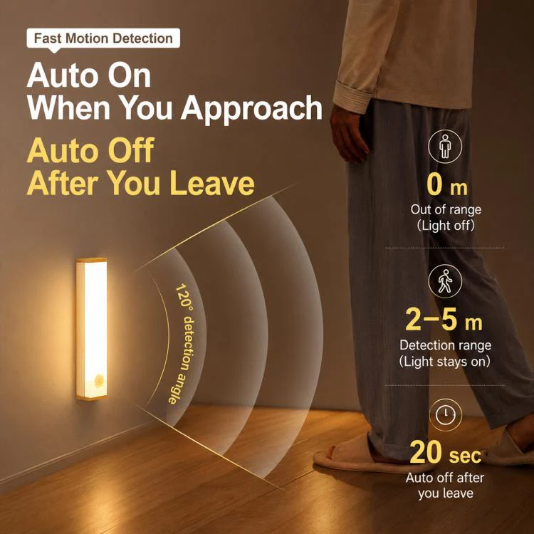 20cm 2W Intelligent Motion Sensor LED Night Light Bar Bedside Lamp(3000K Warm Light) - Image 8