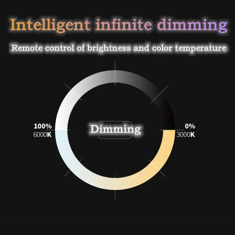 22.5-inch Invisible Blade Ceiling Fan Light with E27 Socket Dimmable LED, 3 Color Temperatures, 3 Speeds, 2H/4H Time(White) - Image 6