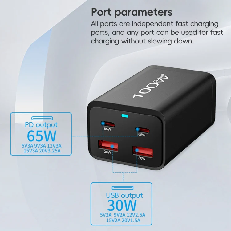 2A2C-100W GaN Pro 100W USB x 2, USB-C / Type-C x 2 Fast Charger, Plug Type:UK Plug(Black) - Image 7