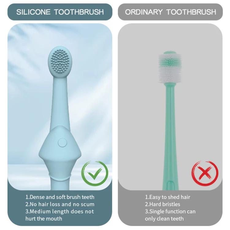 2pcs / Set Cats And Dogs Silicone Toothbrush Pet Oral Cleaning Care Tool(Blue) - Image 4