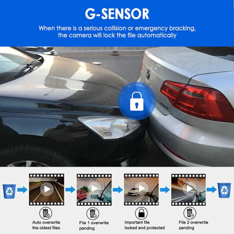 3.16 inch 1080P HD Night Vision Front and Inside Dual Lenses Driving Recorder - Image 6