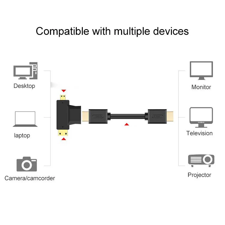 3 in 1 HDMI Female to Mini HDMI Male + Micro HDMI Male Adapter(Black) - Image 4