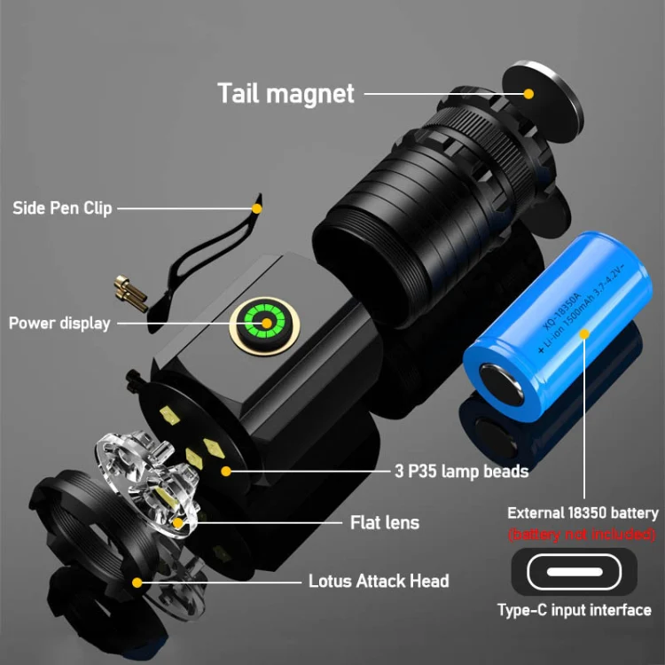 3 LED Mini Flashlight Rechargeable Waterproof 2000LM Super Bright Torch, Spec:  Tail No Magnet - Image 5