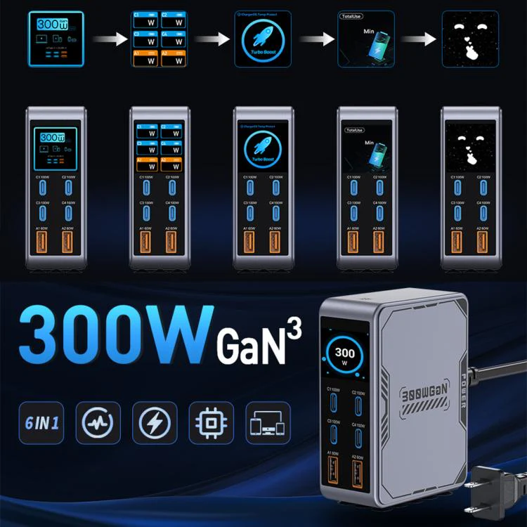 300W GaN Multi Interface Desktop Fast Charger, Plug:AU Plug - Image 9