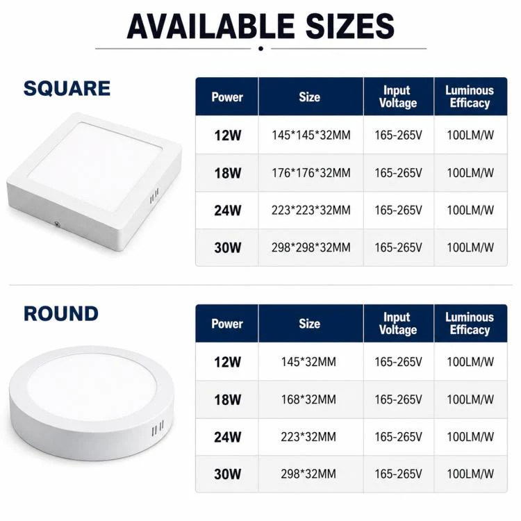 30W Square 6500K Ultra-Thin LED Panel Light Surface Mounted Ceiling Light Full Plastic Flush Mount Fixture - Image 7