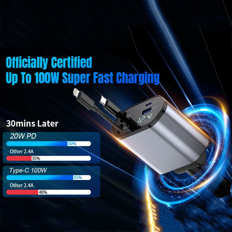 4-In-1 120W Multifunctional USB Retractable Dual-Line Digital Display Car Fast Charger(8 Pin + Type-C) - Image 5