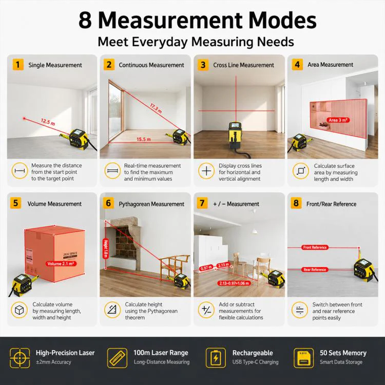 4 in 1 High-Precision Infrared Cross Line Bluetooth Laser Rangefinder, Measuring Distance:80m(Yellow) - Image 17