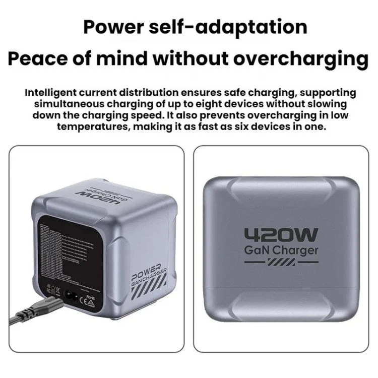 420W GaN Super Fast Charging Multi-Port Charger(Kor Plug) - Image 3