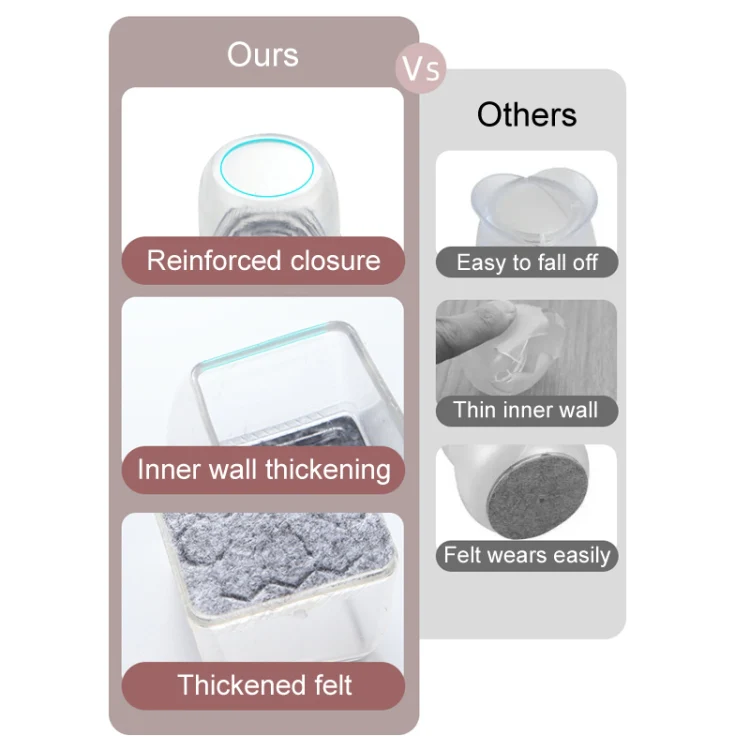 4pcs / Set Thickened Wear-Resistant Table And Chair Leg Covers Household Quiet Non-Slip Stool Foot Protector, Style: Mini Small Round Transparent - Image 4