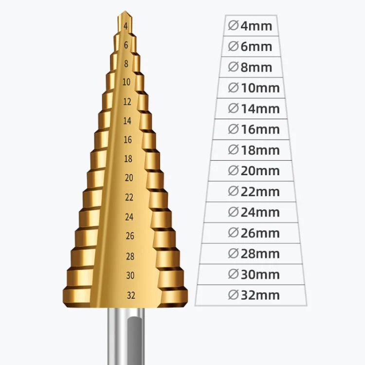 6-in-1 Step Drill Bit Set 4-12/4-20/4-32mm Unibit 3/6/8mm Hole Saws for Metal Wood Plastic(Green) - Image 4