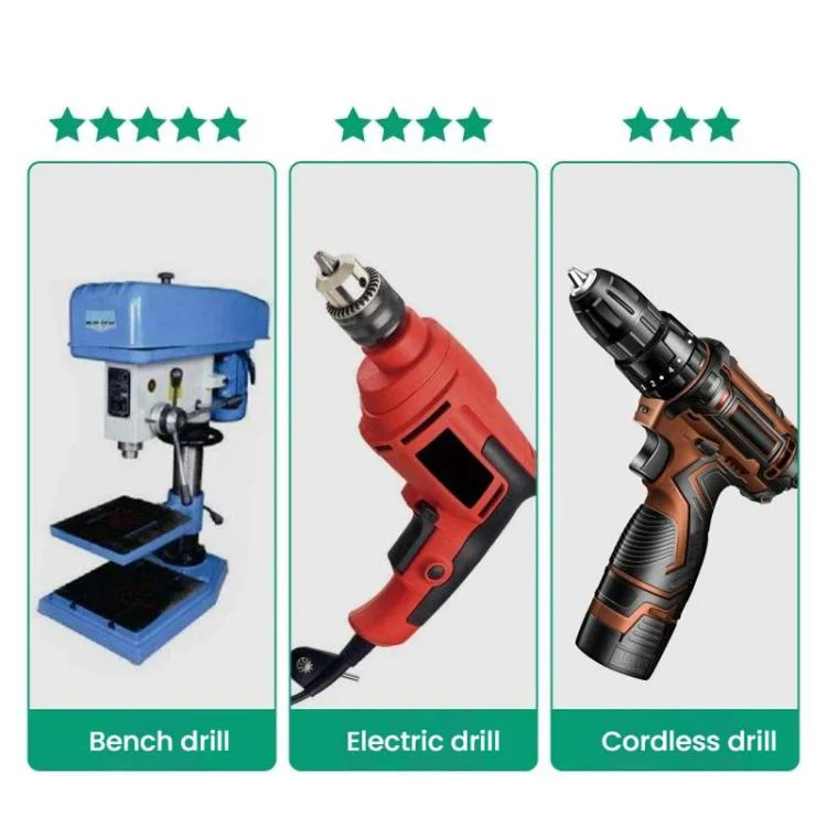 6-in-1 Step Drill Bit Set 4-12/4-20/4-32mm Unibit 3/6/8mm Hole Saws for Metal Wood Plastic(Green) - Image 8