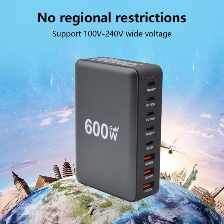 600W USB-C / Type-C and USB-A 8-Port High Power GaN Desktop Fast Charger(EU Plug) - Image 11