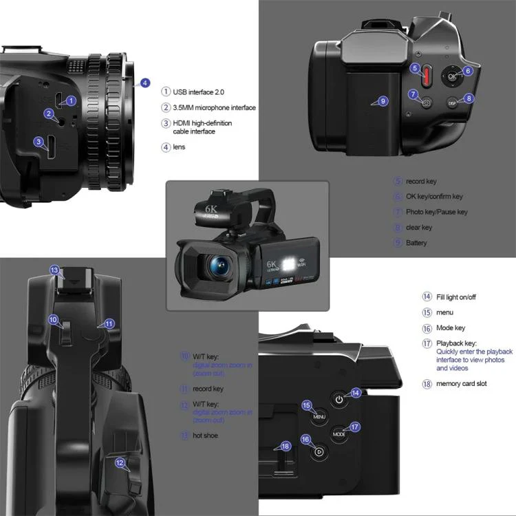 64MP 6K 18X Digital Zoom Ultra HD Video Camera With 4-Inch Touch Screen Camcorder 32G - Image 5