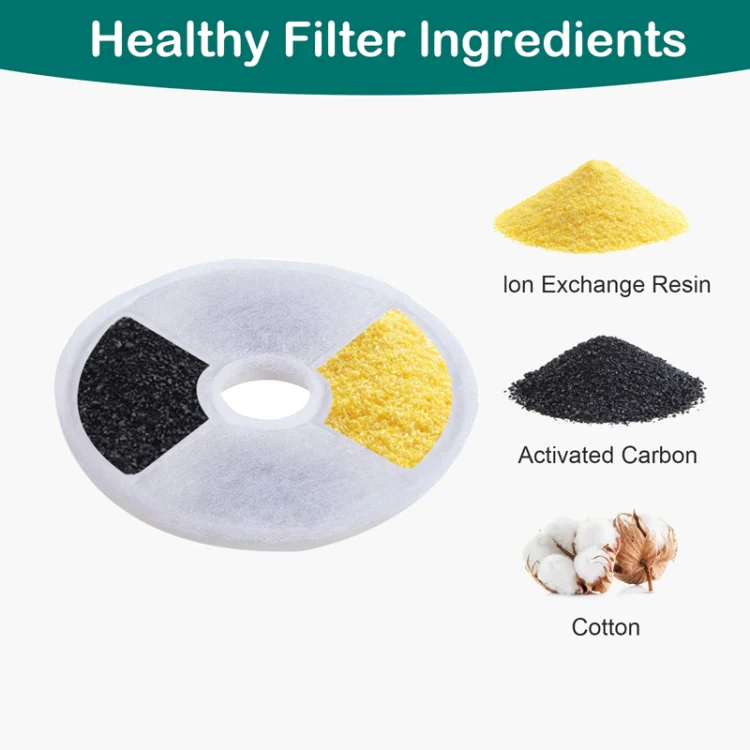 6pcs /Box For Catit Pet Water Fountain Replacement Filters Cat Water Dispenser Filters - Image 4