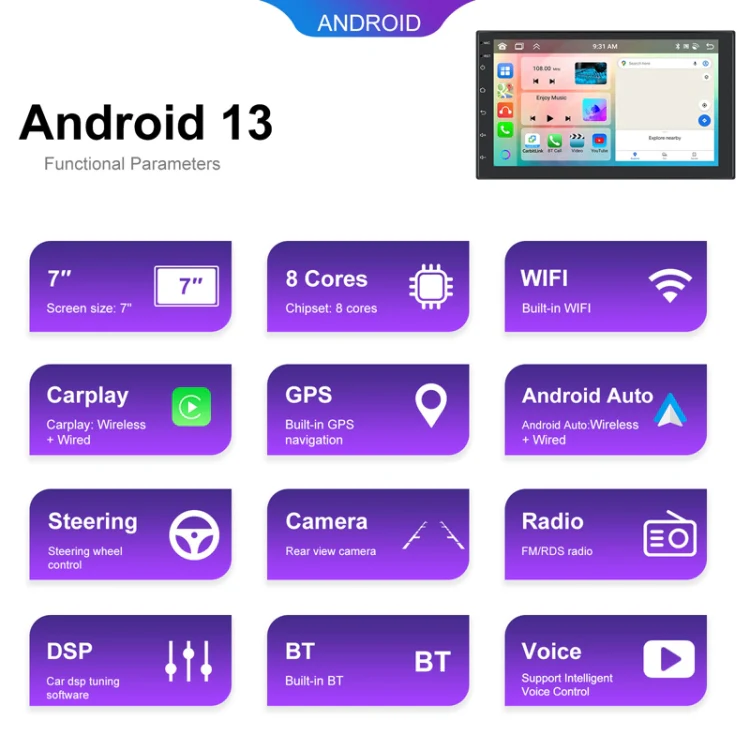 7inch Android 13.0 Dual Butt Universal Wireless Carplay Car Navigation Center Control All-In-One Monitor(Standard+AHD Camera) - Image 15