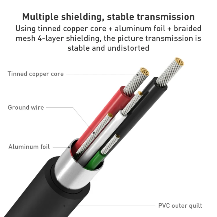 9572A USB Power Supply USB-C/Type-C to HDMI 4K Aluminum Alloy Cable, Length: 1.8m(Black) - Image 4