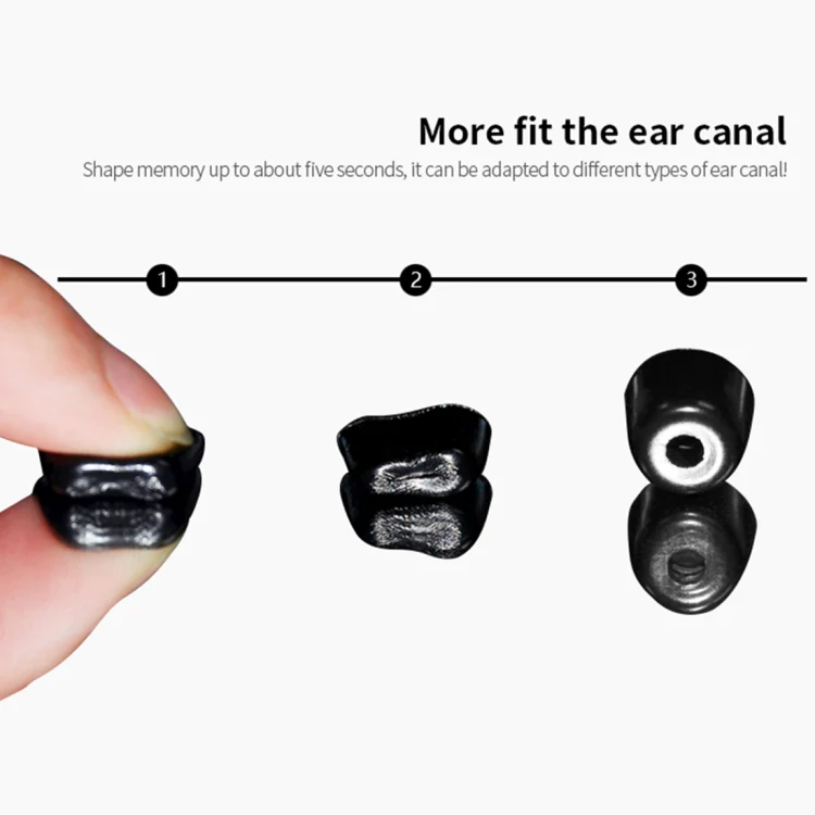 A Pair KZ Soft Memory Foam Earbuds For All In-Ear Earphone(Black) - Image 4