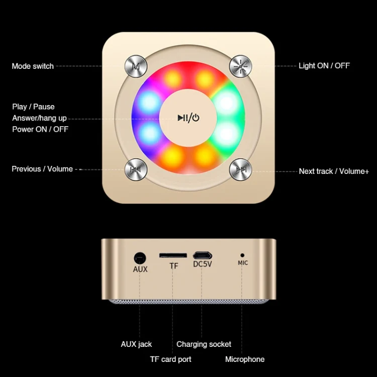 A9 Portable Bluetooth Stereo Speaker with Built-in MIC & Light, Support Hands-free Calls & TF Card & AUX IN, Bluetooth Distance: 10m(Rose Gold) - Image 3