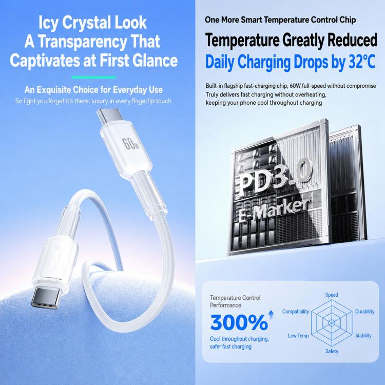 ABEEL A62 PD60W USB-C/Type-C to USB-C/Type-C Fast Charging Braided Data Cable Length: 1.5m White - Image 3