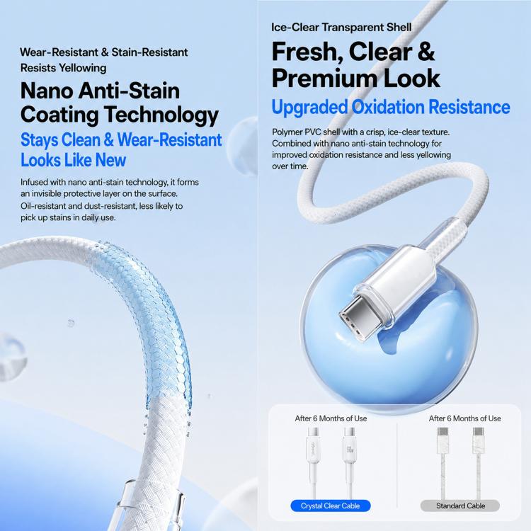 ABEEL A62 PD60W USB-C/Type-C to USB-C/Type-C Fast Charging Braided Data Cable Length: 1.5m White - Image 6