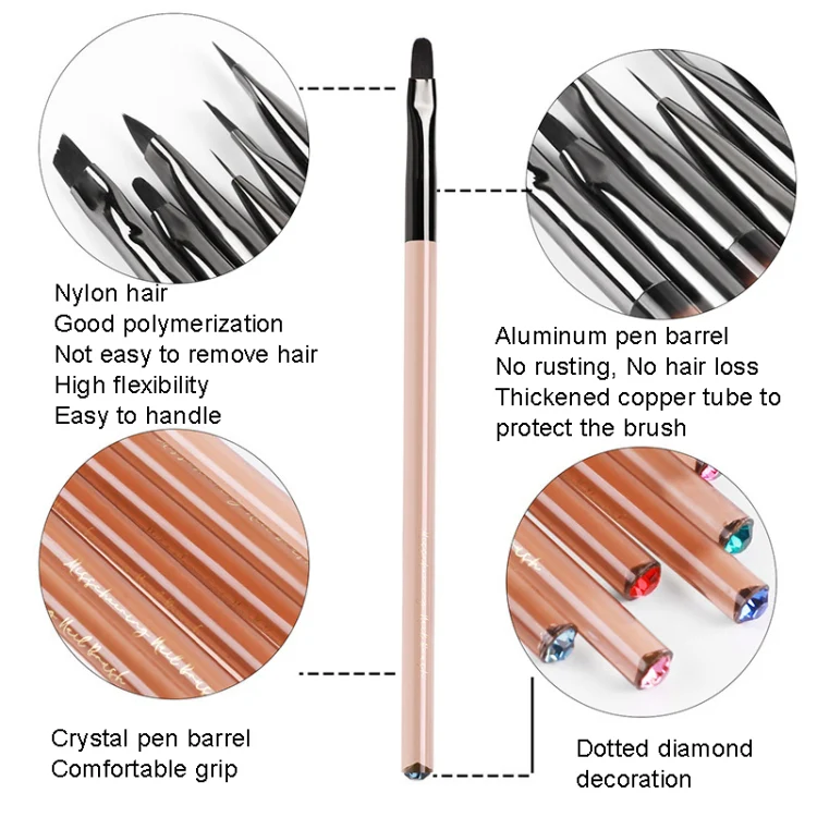 Acrylic Tea Color Pen Brush Beauty Nail Pen Color Painting Drawing Pen Light Therapy Pen(KS12) - Image 4