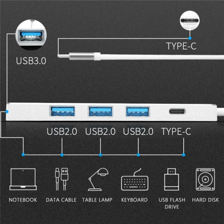 ADS-301C USB-C / Type-C to USB-C + USB 3.0 + 3 x USB 2.0 Expander HUB(Silver) - Image 4