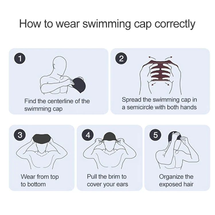 Adult Unisex PU Coated Comfortable Waterproof Swimming Cap(Black) - Image 6