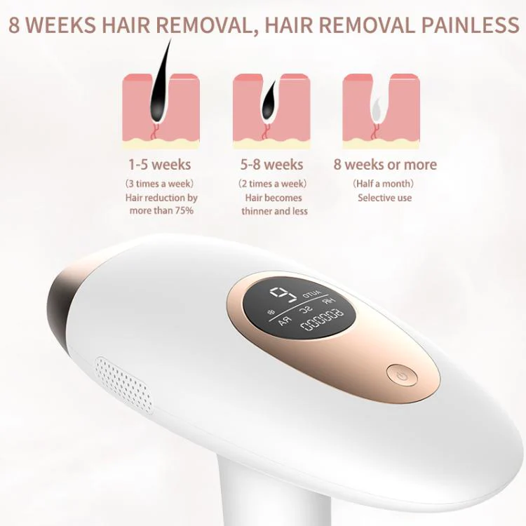 AI17 IPL Electric Ice Hair Removal Device, Plug Type:EU Plug(White) - Image 4