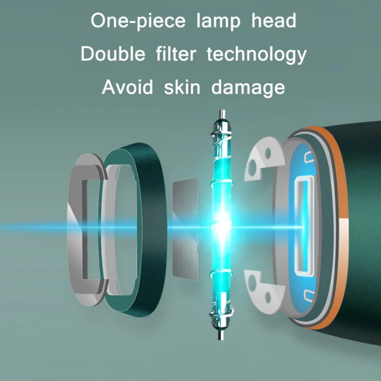 Aimanfun Home IPL Laser Photon Rejuvenation Hair Removal Instrument, Plug: EU Plug(Dark Green) - Image 5