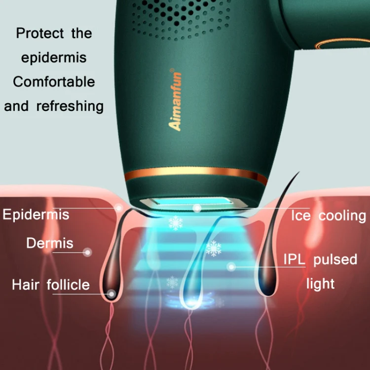 Aimanfun Home IPL Laser Photon Rejuvenation Hair Removal Instrument, Plug: EU Plug(Dark Green) - Image 6