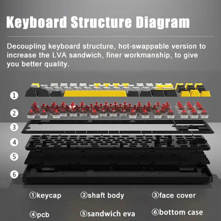 Ajazz K870T Pro 87 Keys Three Mode Wireless/Bluetooth/Wired Pluggable RGB Mechanical Keyboard Tea Shaft (Black) - Image 7