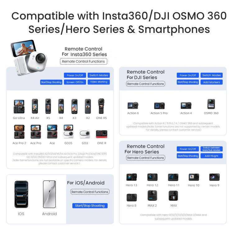 aMagisn Bluetooth Remote Controller 3.0 Universal Version For Insta360, GoPro Hero, Android/ios Smartphones, DJI OSMO 360, Action 6/5 Pro/4 - Image 3