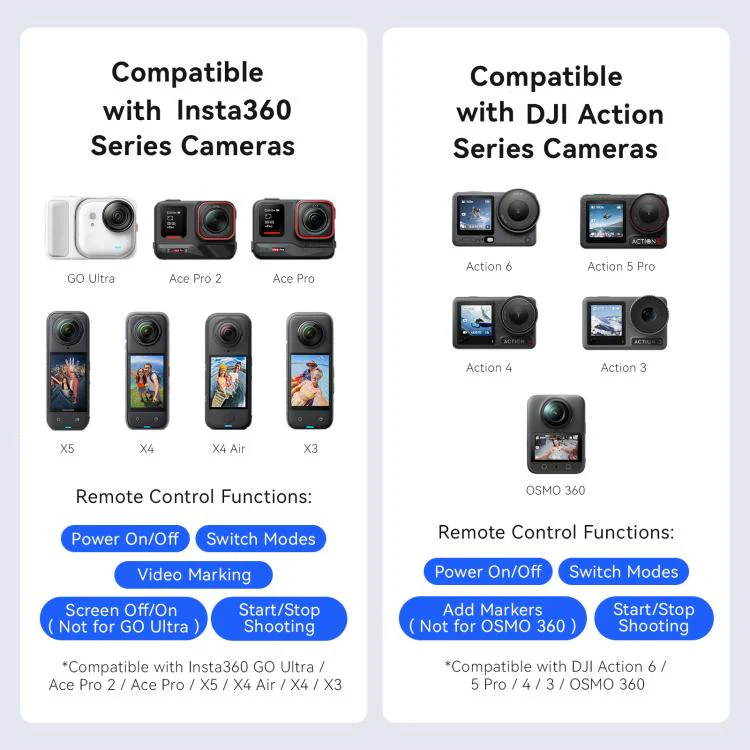 aMagisn Bluetooth Xplorer Grip Kit For Insta360 GO Ultra - Image 10