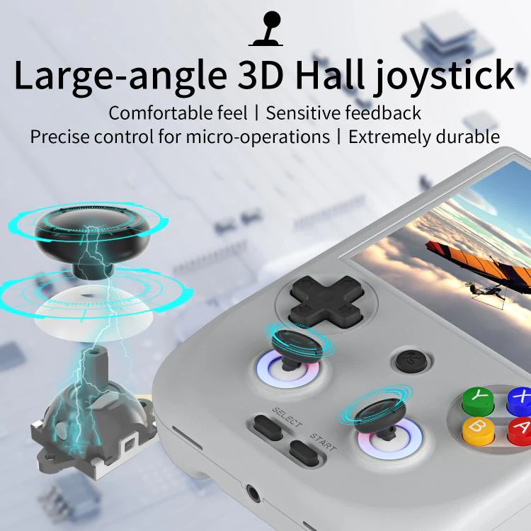 ANBERNIC RG406V 4 inch IPS Multi-Touch Portable Retro Gaming Console, Memory: 128G(Transparent Black) - Image 5