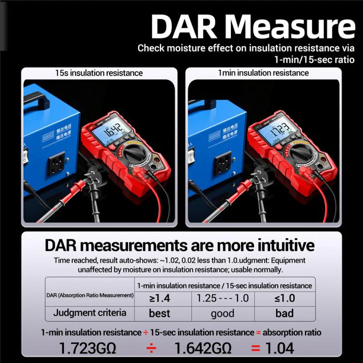 ANENG 1000V Insulation Resistance Tester Digital Megohmmeter(MH17) - Image 10